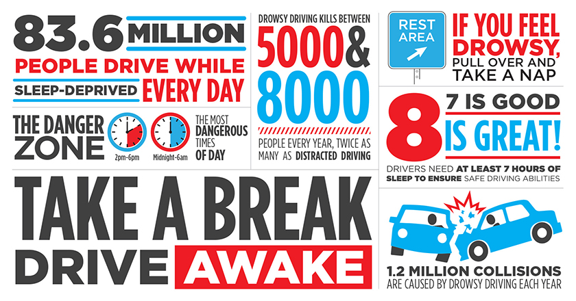 nt11 54146 drowsydrivingcampaign infographic 3 final
